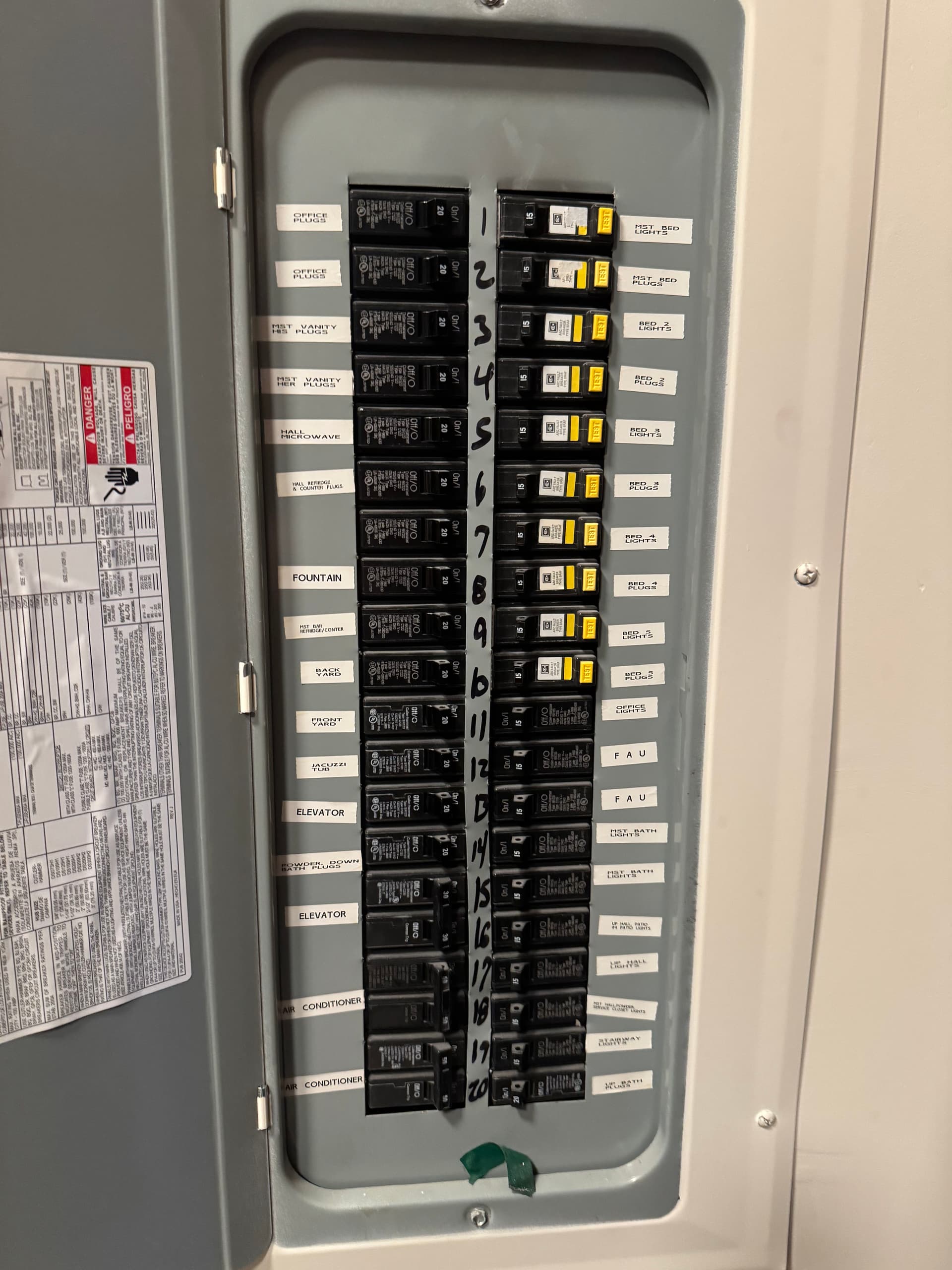 Gallery photos for Ensuring Electrical Safety in Local Restaurants: Image #2